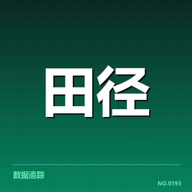 中国田径世锦赛金牌：运动员实力和训练成因揭秘